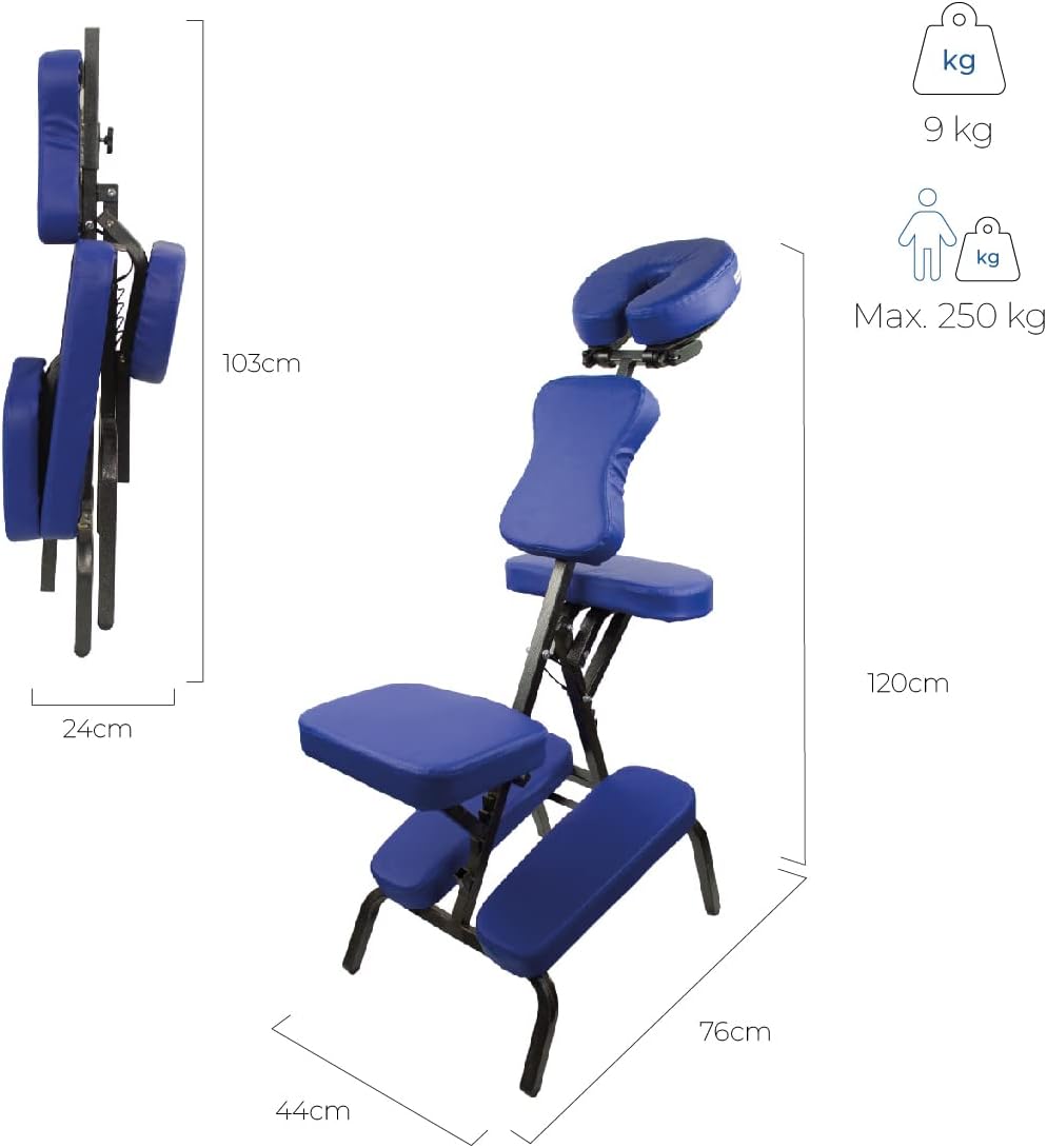 Alquiler de silla para retina 1 mes