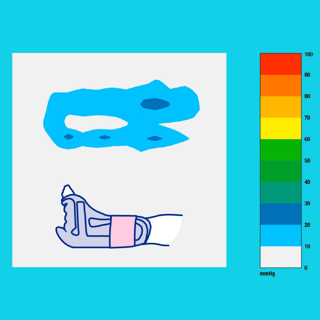 Talonera antiescaras Heel Up inflable