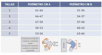RODILLERA ELÁSTICA FUNCIONAL CON FLEJES