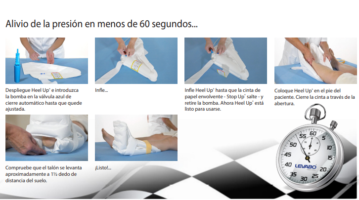Talonera antiescaras Heel Up inflable
