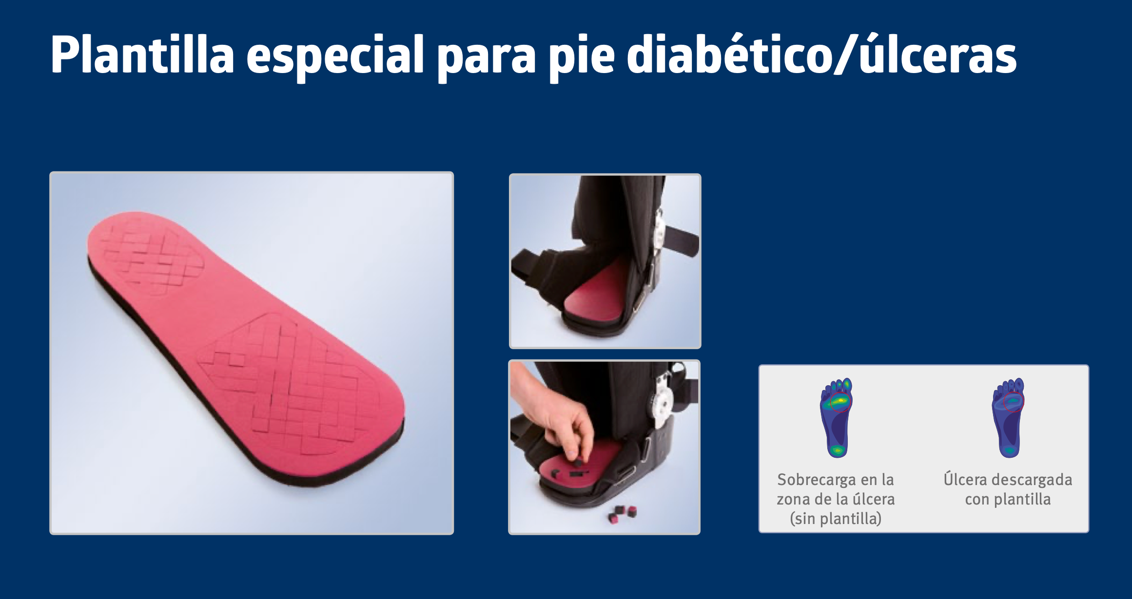 Plantilla especial para pie diabético
