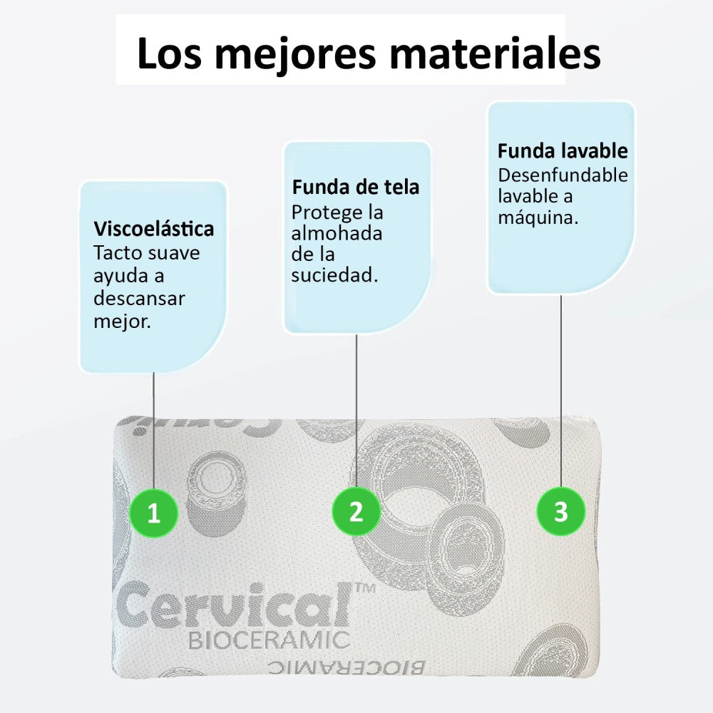 Almohada Cervical VISCO SENTATION 50 cm núcleo 100% Viscoelástico, Desenfundadle, Ergonómica, Anti bacterias, Termo regulable, Doble Funda cremallera, Lavable, Adaptabilidad cervical