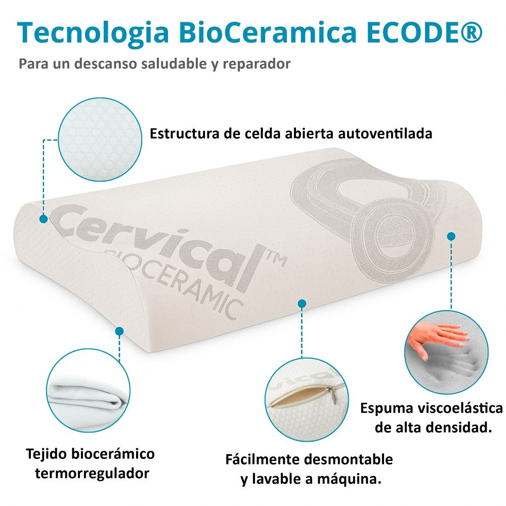 Almohada Cervical VISCO SENTATION 50 cm núcleo 100% Viscoelástico, Desenfundadle, Ergonómica, Anti bacterias, Termo regulable, Doble Funda cremallera, Lavable, Adaptabilidad cervical