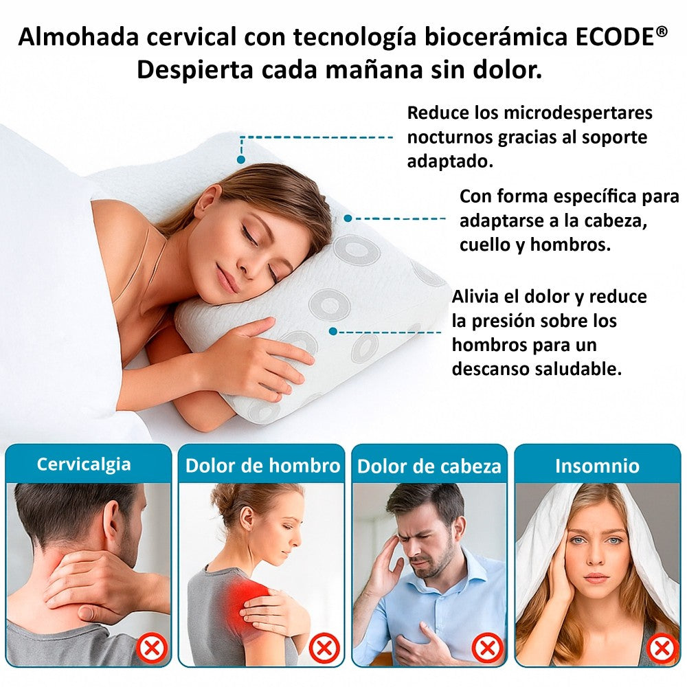 Almohada Cervical VISCO SENTATION 50 cm núcleo 100% Viscoelástico, Desenfundadle, Ergonómica, Anti bacterias, Termo regulable, Doble Funda cremallera, Lavable, Adaptabilidad cervical
