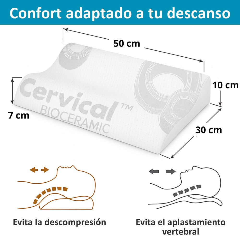 Almohada Cervical VISCO SENTATION 50 cm núcleo 100% Viscoelástico, Desenfundadle, Ergonómica, Anti bacterias, Termo regulable, Doble Funda cremallera, Lavable, Adaptabilidad cervical