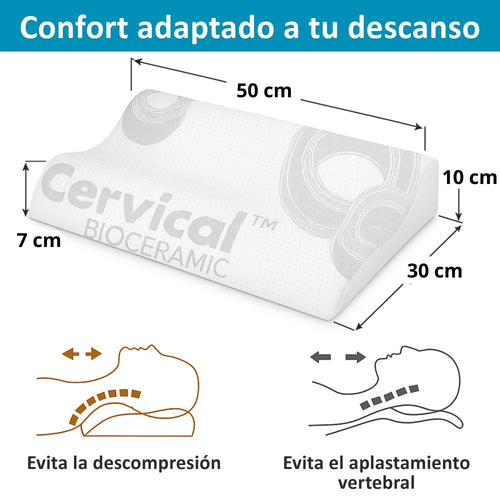Almohada Cervical VISCO SENTATION 50 cm núcleo 100% Viscoelástico, Desenfundadle, Ergonómica, Anti bacterias, Termo regulable, Doble Funda cremallera, Lavable, Adaptabilidad cervical