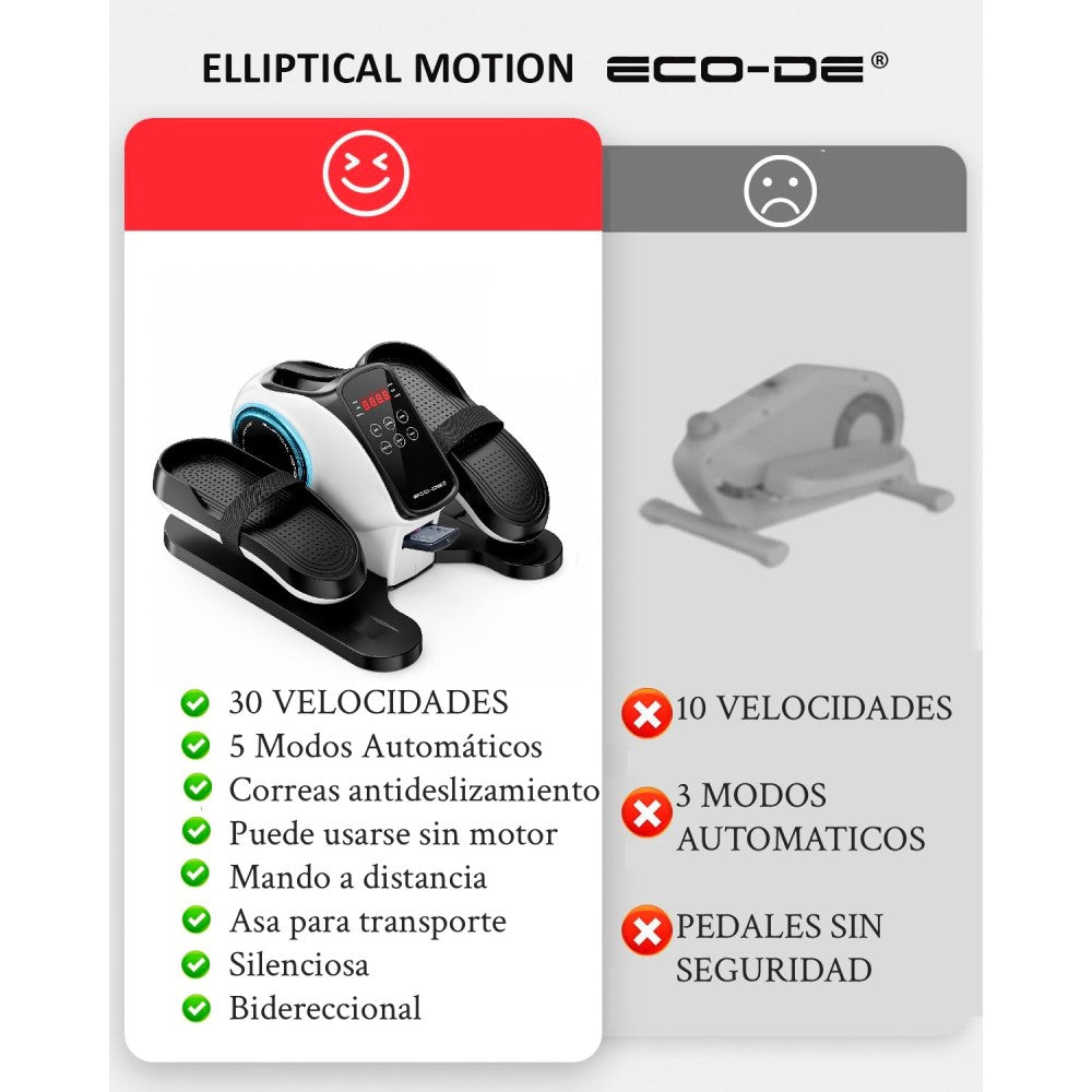 Mini Elíptica Eléctrica con Pedales | 30 Niveles de Velocidad | Pantalla LED | Pedales Antideslizantes con Correa | Mando a Distancia | Silenciosa y Portátil
