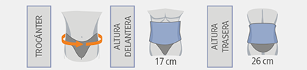 Faja de alta contención lumbar